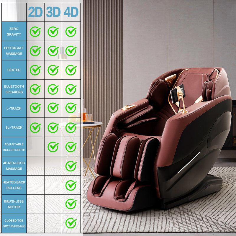 Nala ナラ Relax long all in one Inbox Zero Larianna Dual SL-Track with 4D Zero Gravity Full
